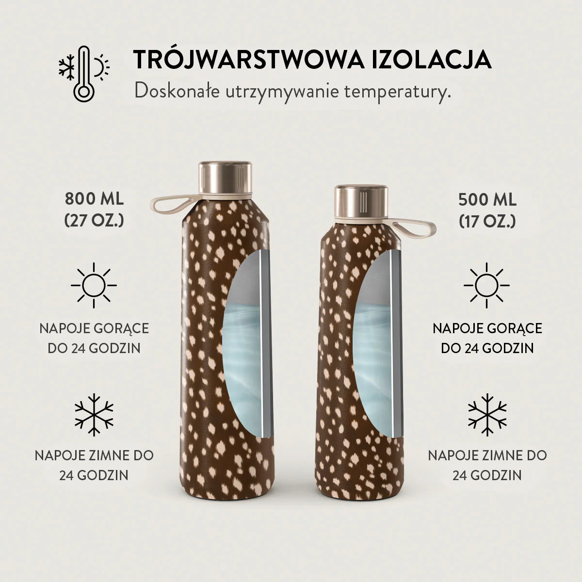 Zdjęcie produktu 6