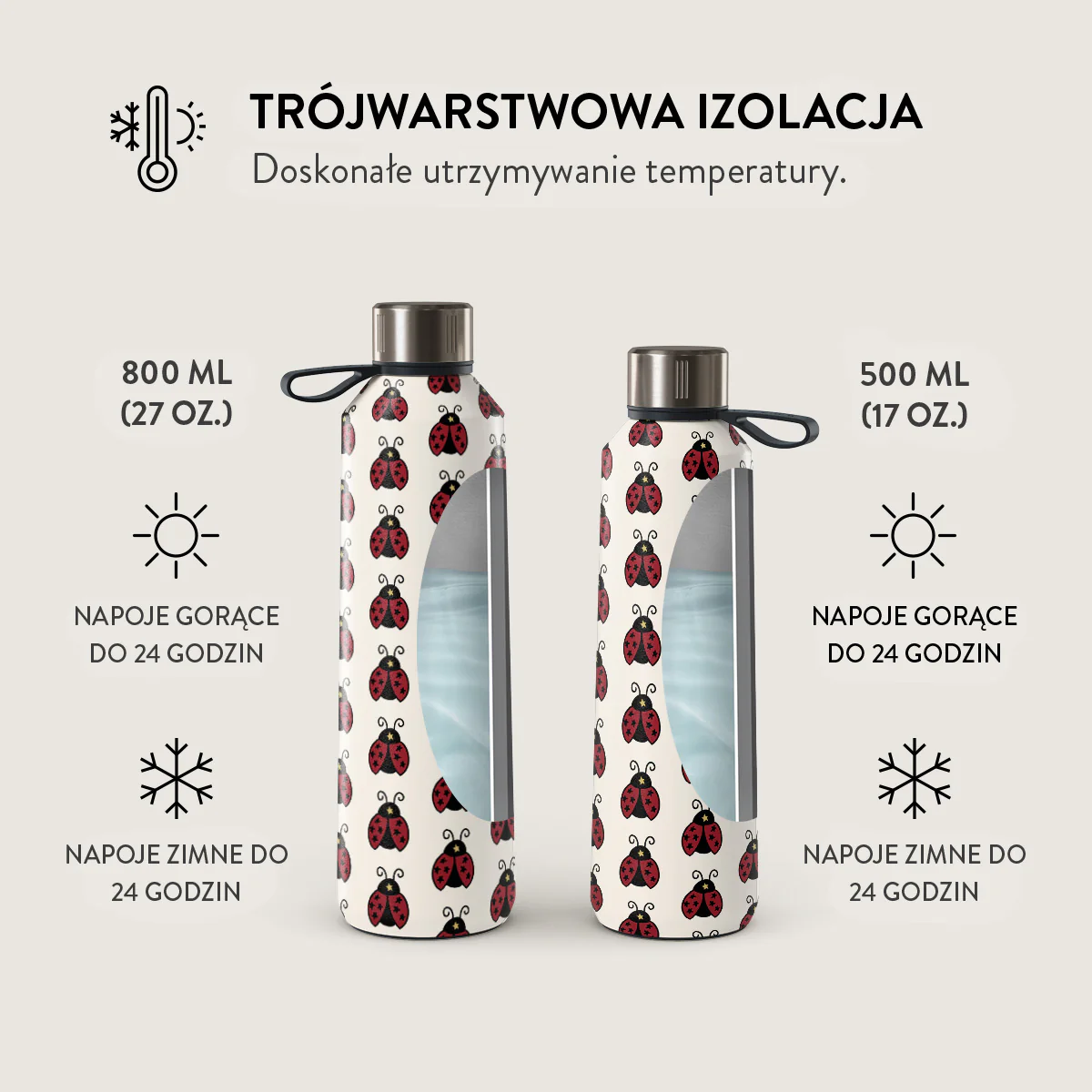 Zdjęcie produktu 6