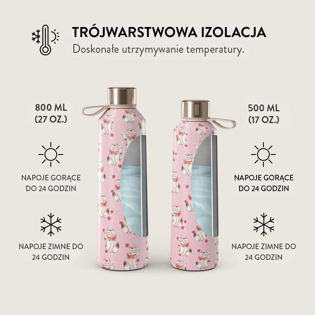 Zdjęcie produktu 6