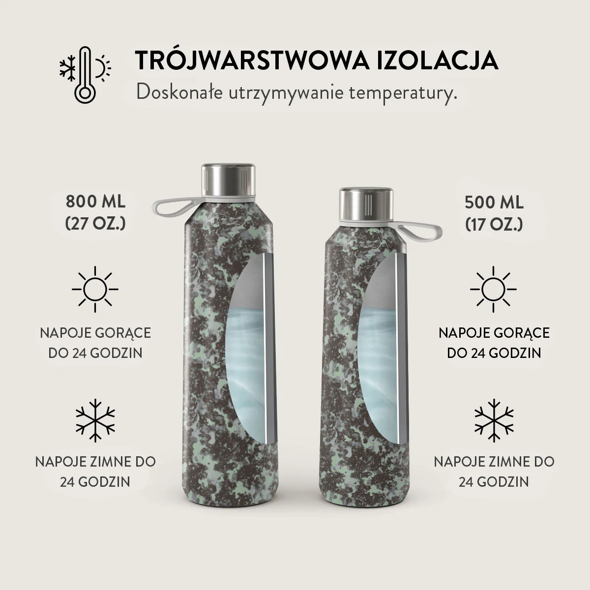 Zdjęcie produktu 6