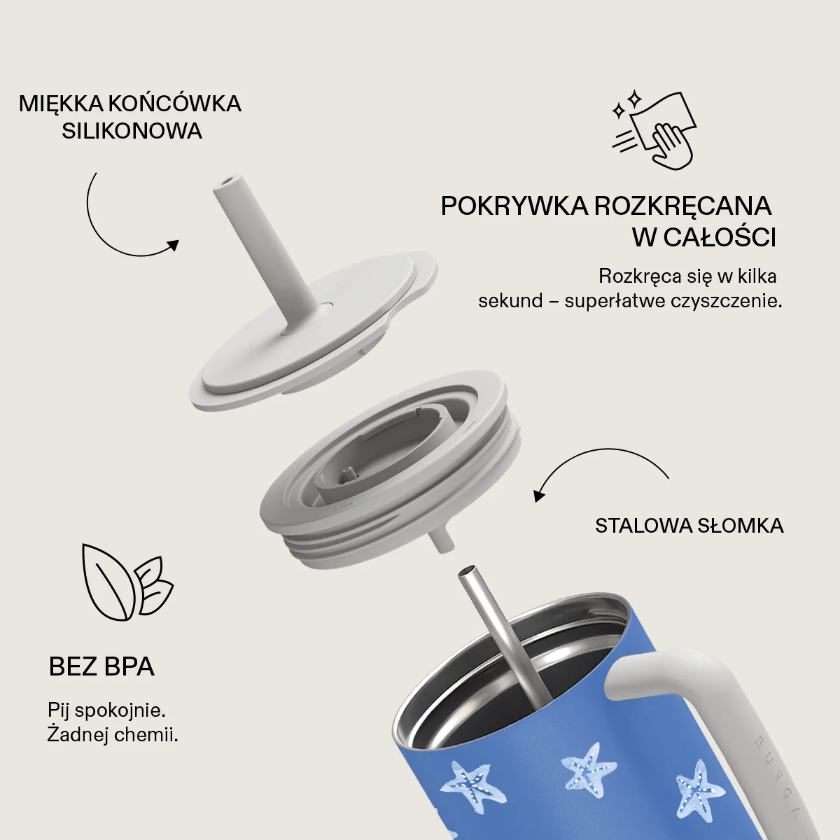 Zdjęcie produktu 6