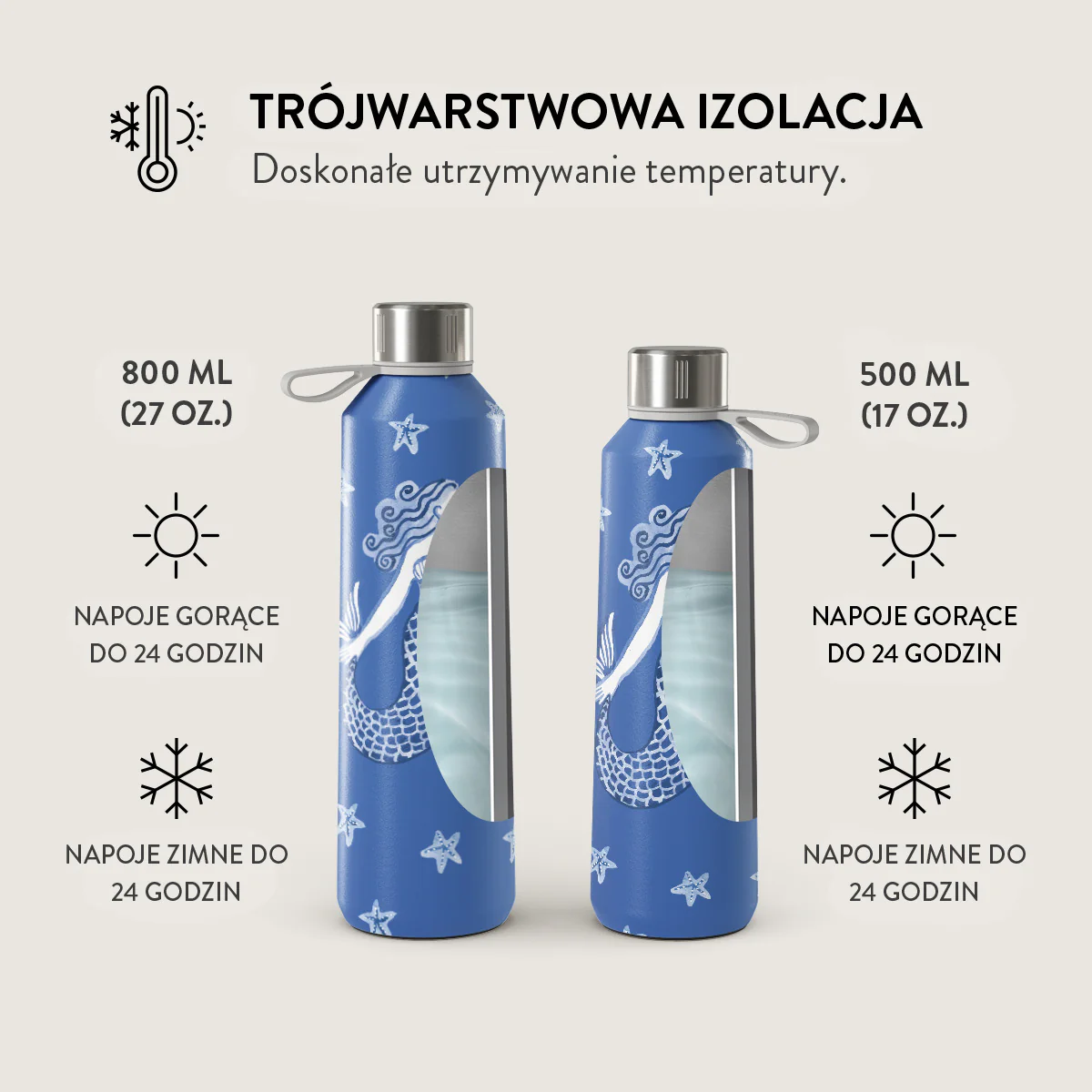 Zdjęcie produktu 6