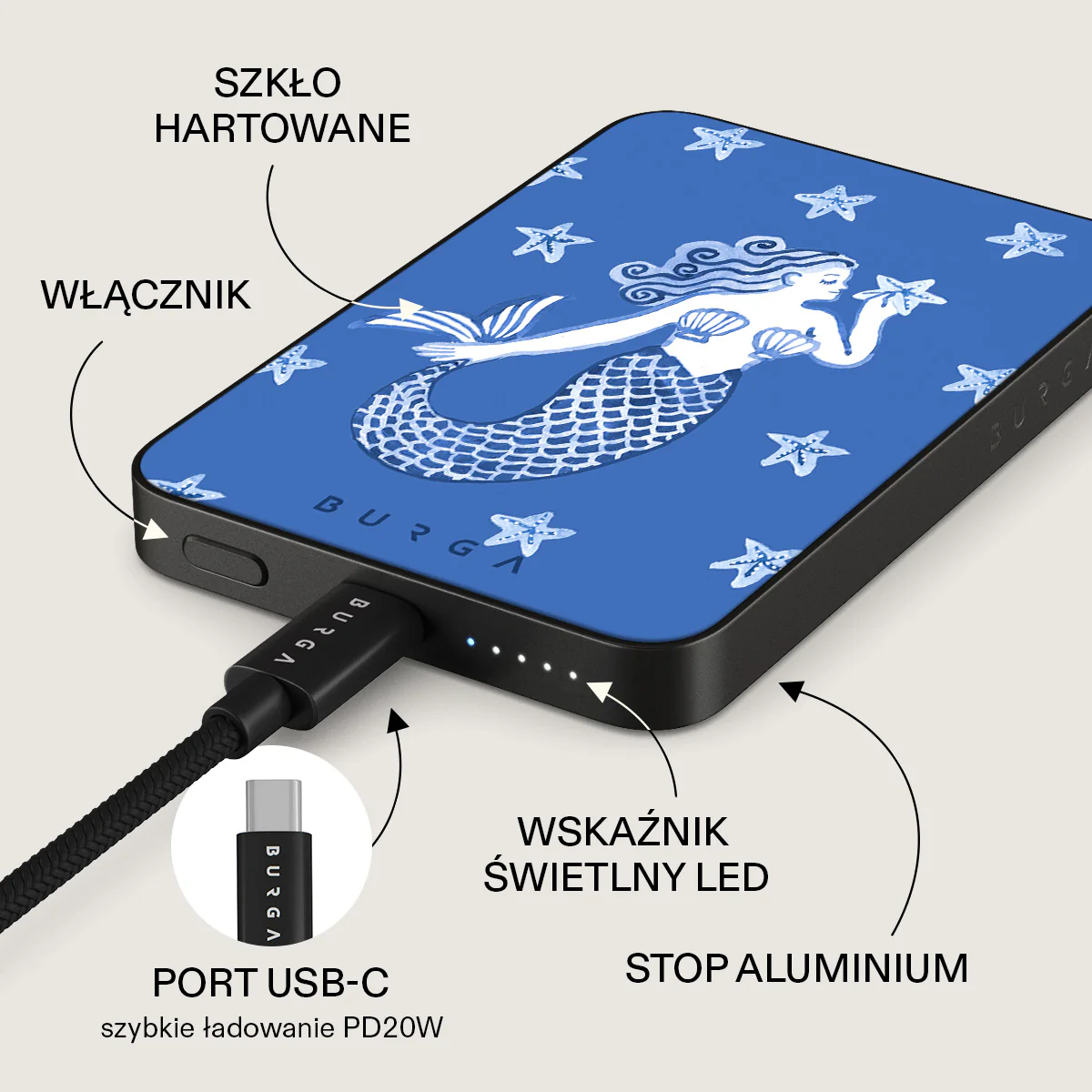 Zdjęcie produktu 5