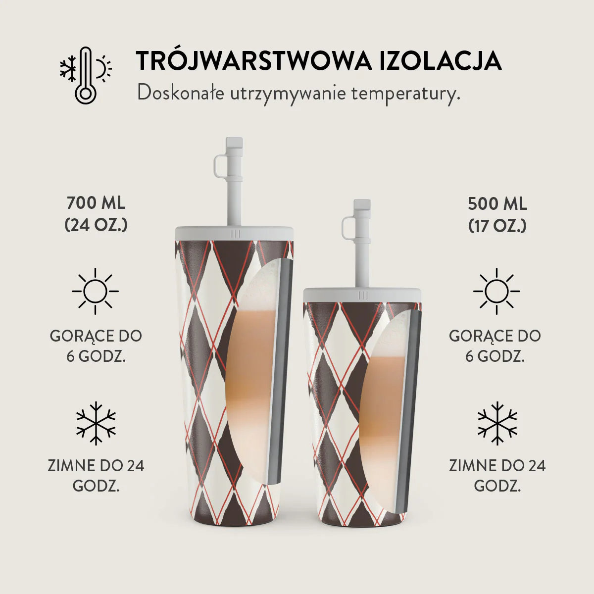 Zdjęcie produktu 14