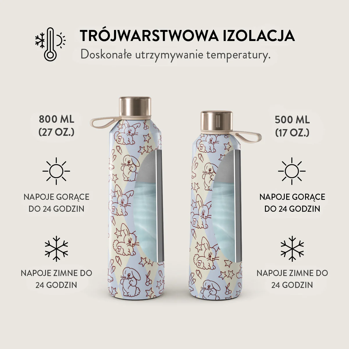 Zdjęcie produktu 6