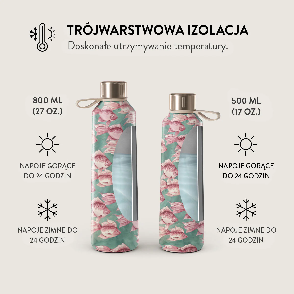 Zdjęcie produktu 6